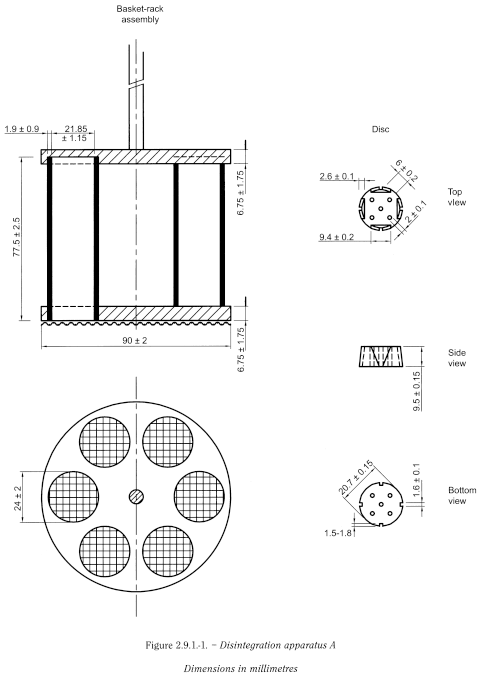 bp2012_v5_47_12_[appendix_xii_a] 291disintegrationoftabletsandcapsules_1_2012_71_fig.png